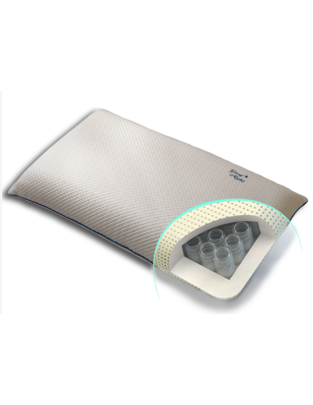 ZEFIRO Guanciale ergonomico memory a molle indipendenti