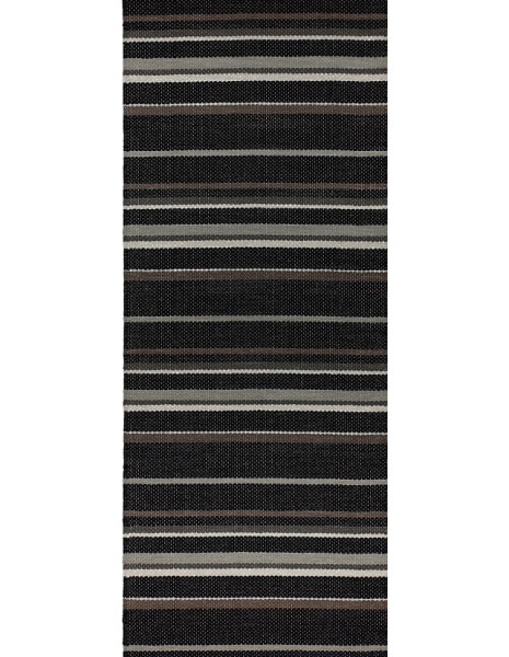 offerta SWEDY - BAND Tappeto pvc antiscivolo vari colori